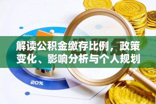 八公山解读公积金缴存比例，政策变化、影响分析与个人规划
